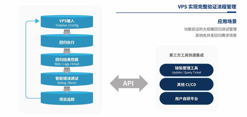 合见工软发布多款EDA产品与解决方案 强化软件自主研发与生态代理，赋能集成电路产业创新