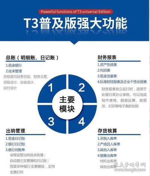 正版用友财务软件T3普及版 代理记账与标准会计的高效解决方案